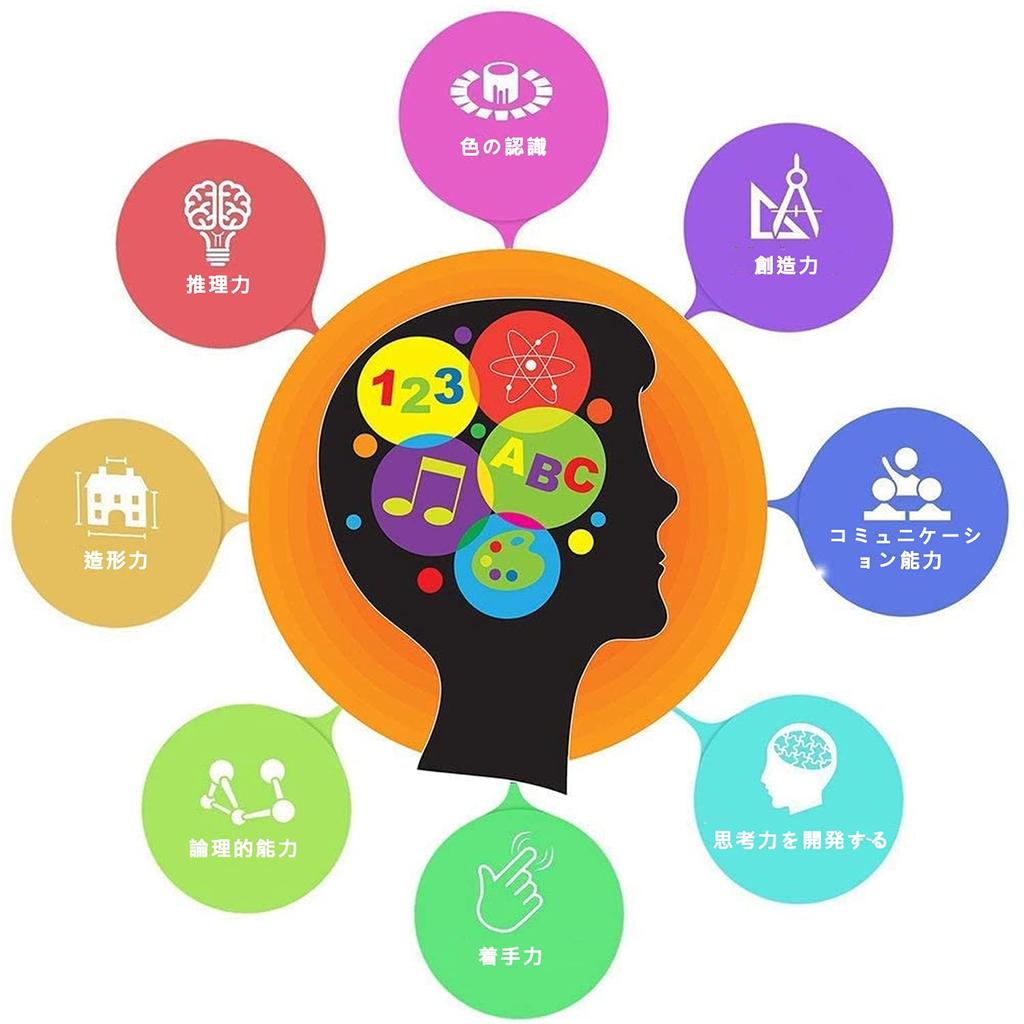 Магнитные блоки rui yue, магнитные игрушки, магнитные игрушки, 80 шт., квадраты, 40 шт., треугольники, 40 шт. Подходят для игр детей старше 6 лет.