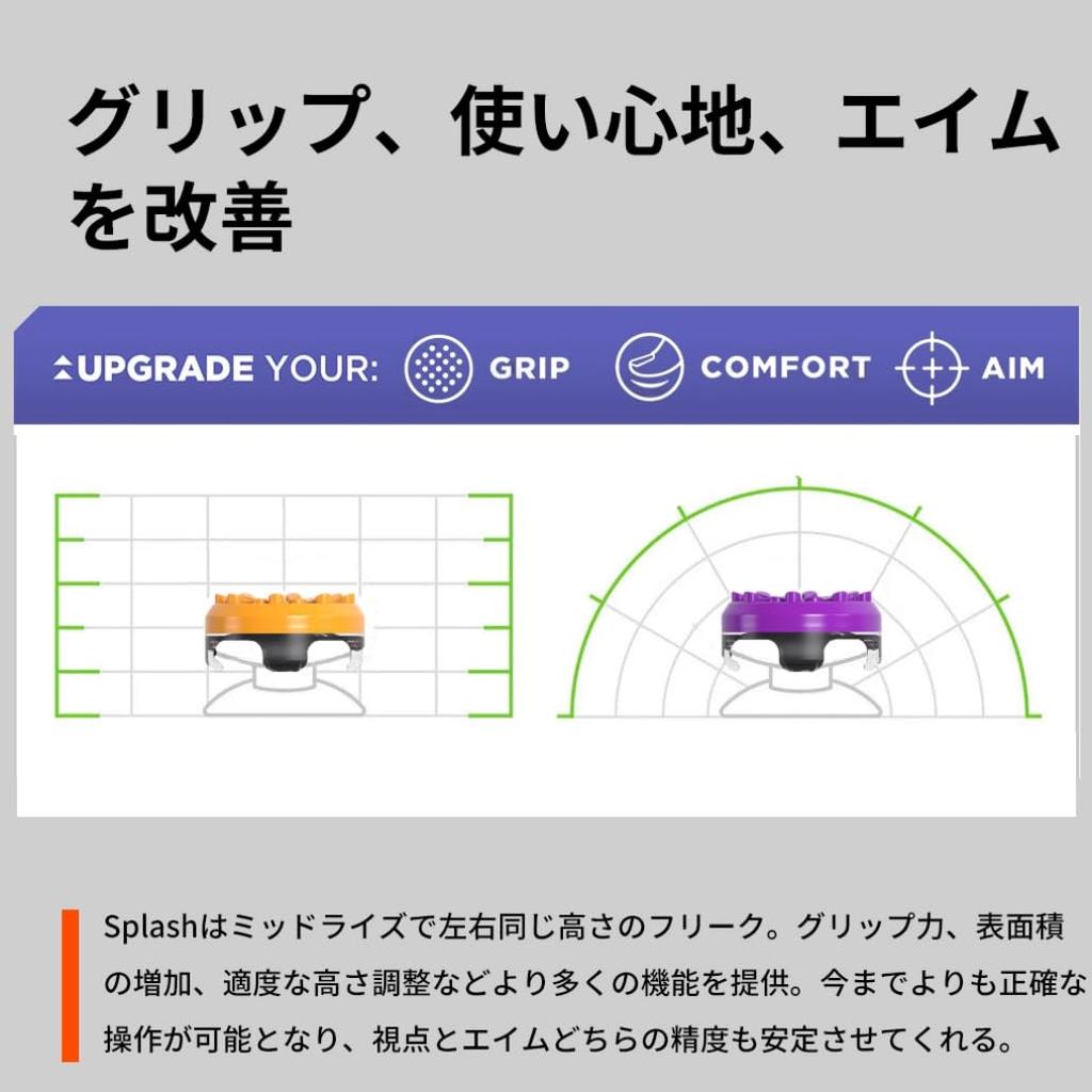 KontrolFreek Freak Splash Kit JOY Performance стик для Nintendo Switch контроллер JOY Улучшенная точность прицеливания вогнутая поверхность x 2 Orange_Purple Средняя высота