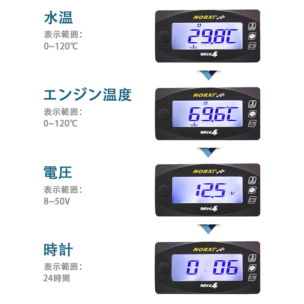 NORXI 4 In 1 Multi-functional Motorcycle Digital Meter, Mini 4 (Switch Between 4 Displays