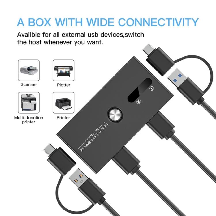 KVM-переключатель USB C и USB 3.0 Позволяет быстро переключать устройства между двумя компьютерами Поддерживает принтеры и другое