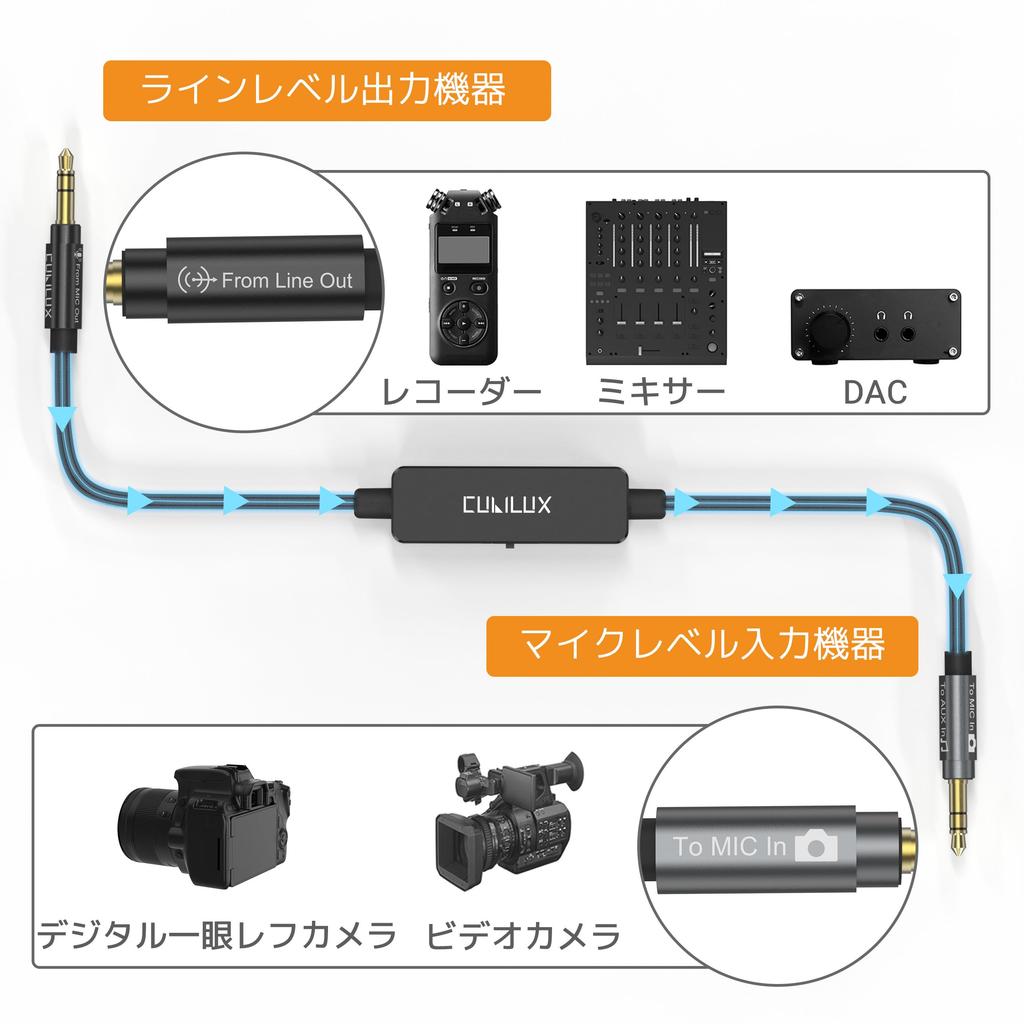 Cubilux TRS Line to Microphone Attenuator Switchable Stereo Audio Adapter Cord for DSLR Cameras and Video 30cm 3.5mm Cable, 3-Stage