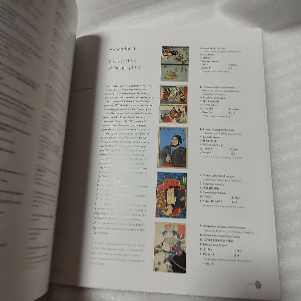 [Б/У] «Ёситоси» Сборник комментариев Ёситоси Цукиоки к иностранным книгам