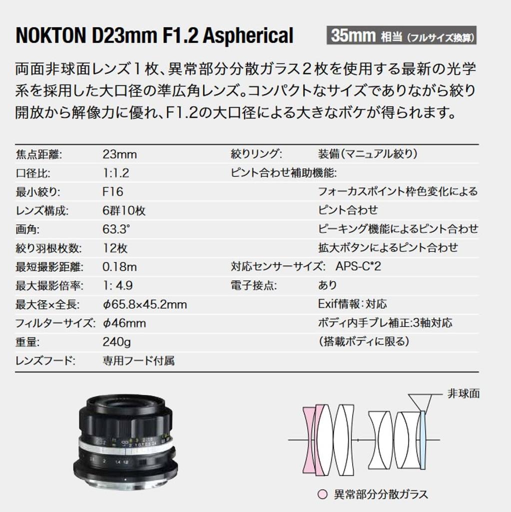 NOKTON D23mm Асферический байонет Nikon Z F1.2 (АПС-С)