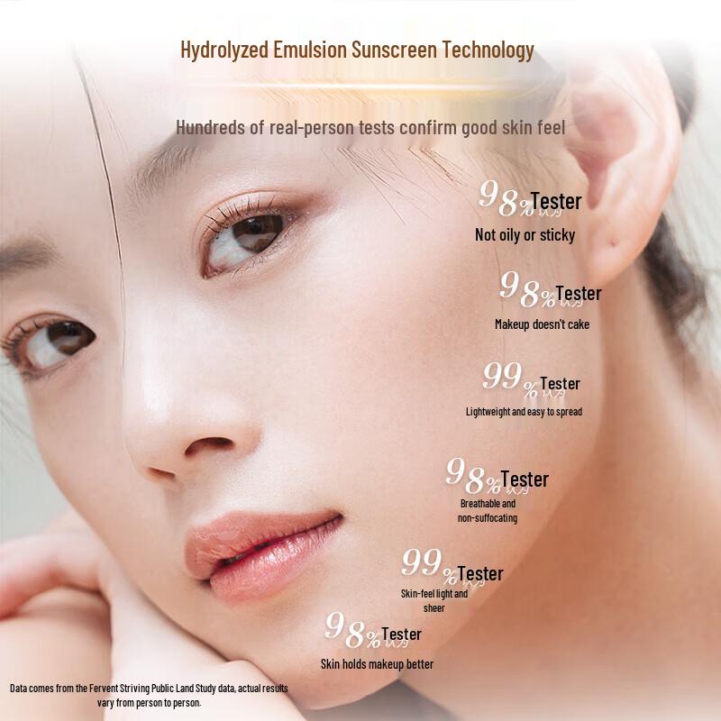 Солнцезащитный крем Mentholatum Sunplay Little Golden Cap SPF50+