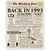 Stuff4 51st Birthday Poster Unframed - Born In 1975 Newspaper - Happy 51 Birthday for Men Women Retro Vintage Gifts Back In 1975, 8x10 Inch Bday