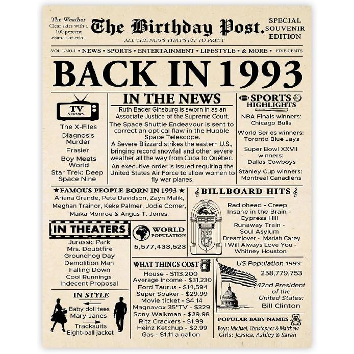 Stuff4 51st Birthday Poster Unframed - Born In 1975 Newspaper - Happy 51 Birthday for Men Women Retro Vintage Gifts Back In 1975, 8x10 Inch Bday