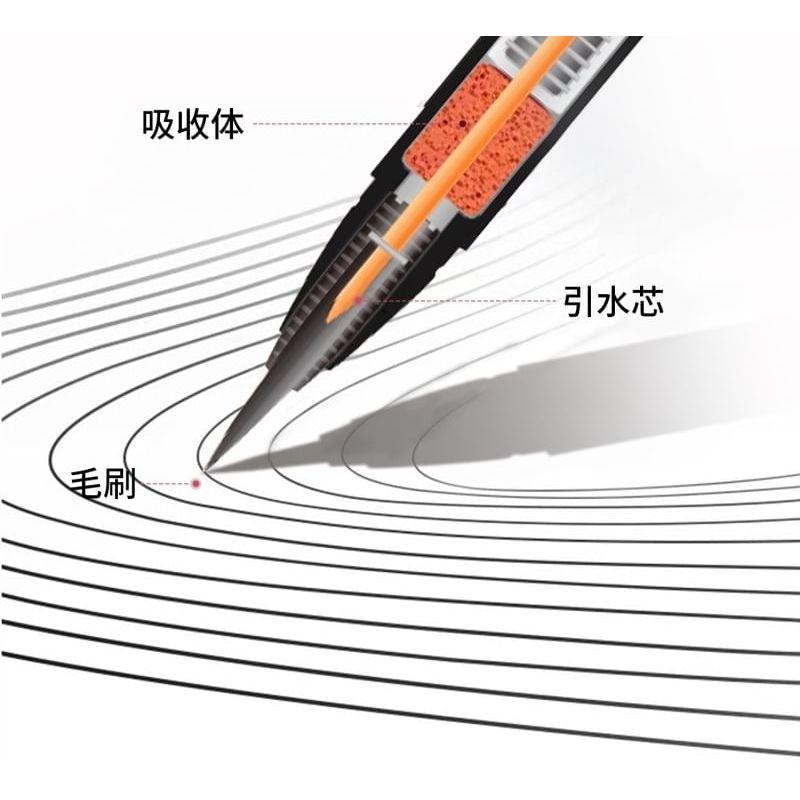 DIJIA - Liquid Eyeliner Pen - 5 Colors