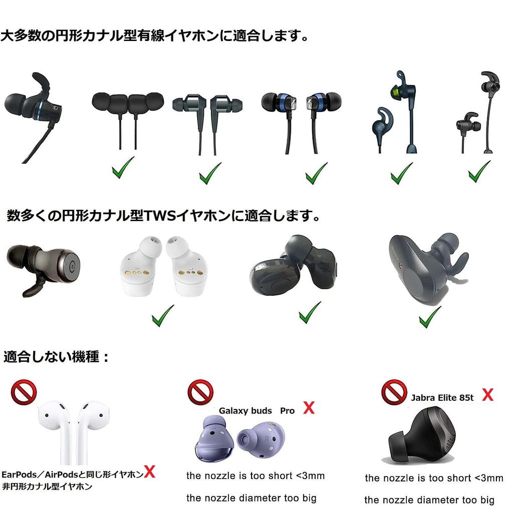 Наушники с защитой от падения для канальных наушников с ушной раковиной, совместимые с внутренним диаметром Diamond Round Canal для Sony Canal Drop Drop Improved Made of M
