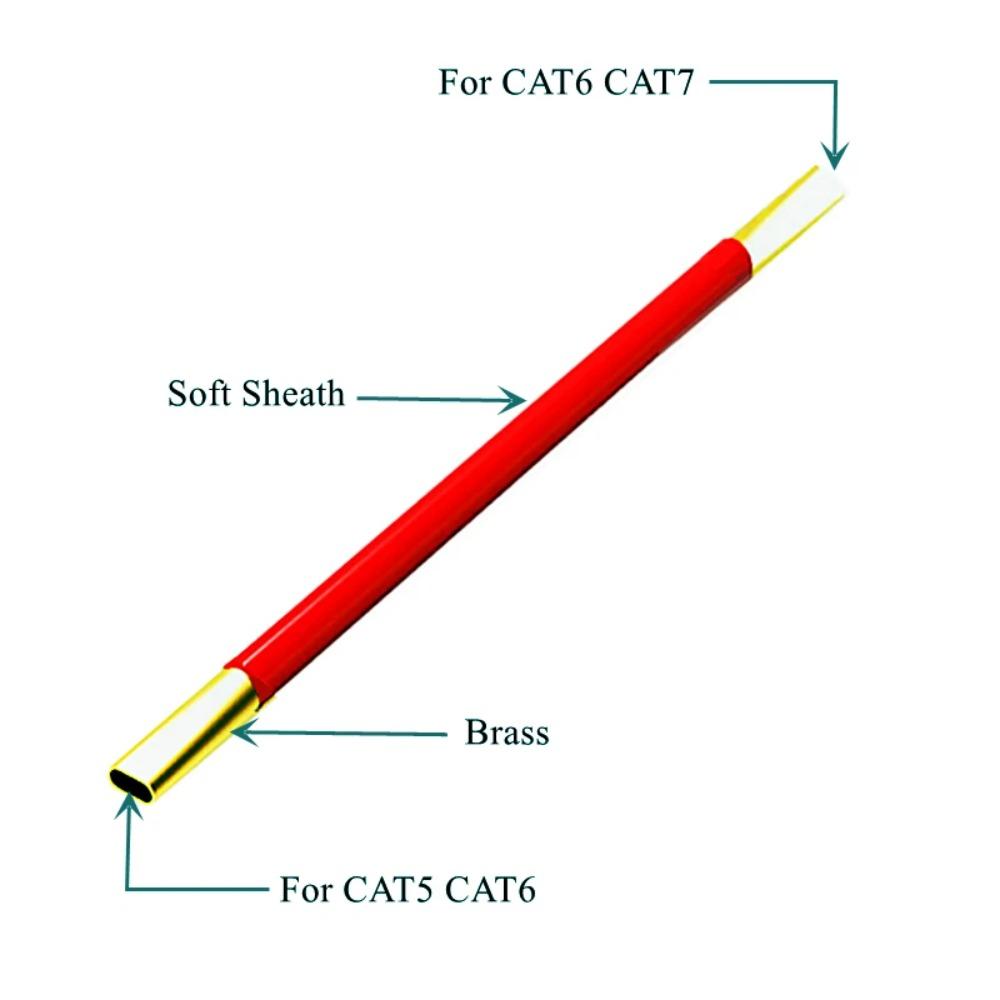 Network Wiring Tool Kit Twisted Pair Separator & Wire Straightener Cable Organizer for CAT5 CAT6 CAT7 Ethernet & Telephone Cable