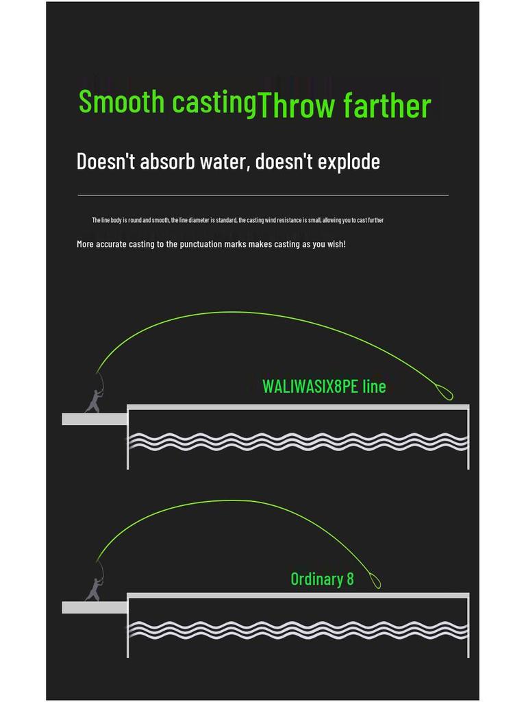 500m Super Smooth 8-Braid Dyneema Fishing Line