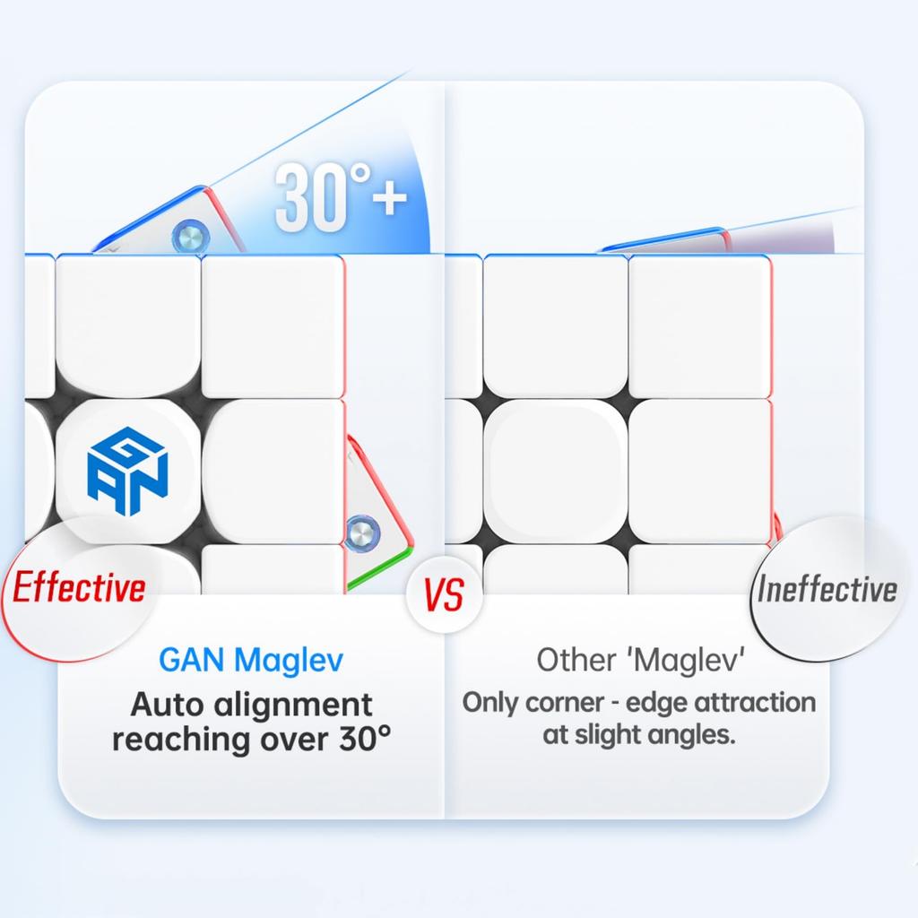 Кубик GAN 356 Maglev Frosted 3x3 Stickerless Speed Magic Magnetic Cube Куб GAN356 Maglev 3x3x3 Competition Puzzle Cube Frosted Magnetic Levitation