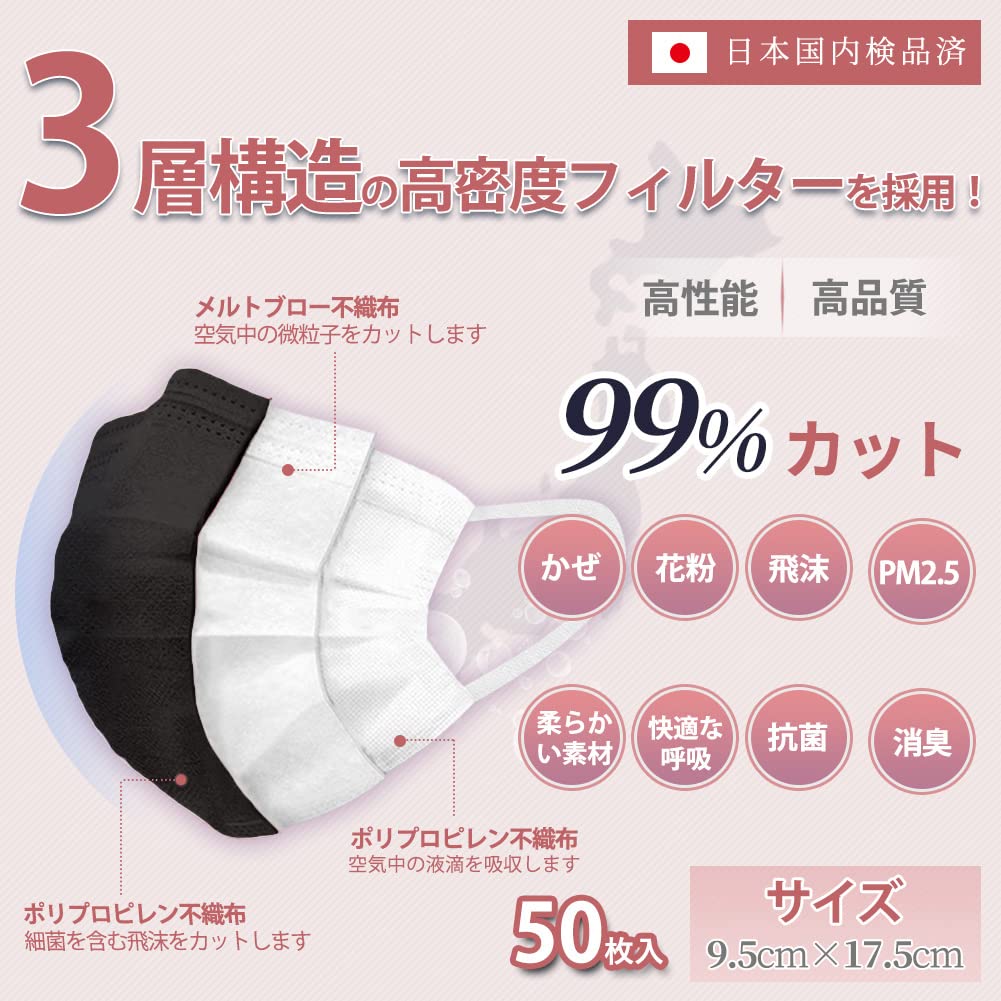 Бродио Черные Нетканые 150 Индивидуально Удобные Ушные Плиссированные Легкие Маски Унисекс, В Индивидуальной Упаковке, Защита, Трехслойная Конструкция, Дышащие, Дышать,