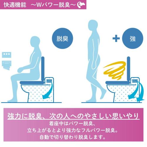 LIXIL INAX Shower Toilet CW-RAA20 / BN8 Off-White RA Series Instant Toilet Seat Warm Water Cleaning Toilet Seat Retrofit