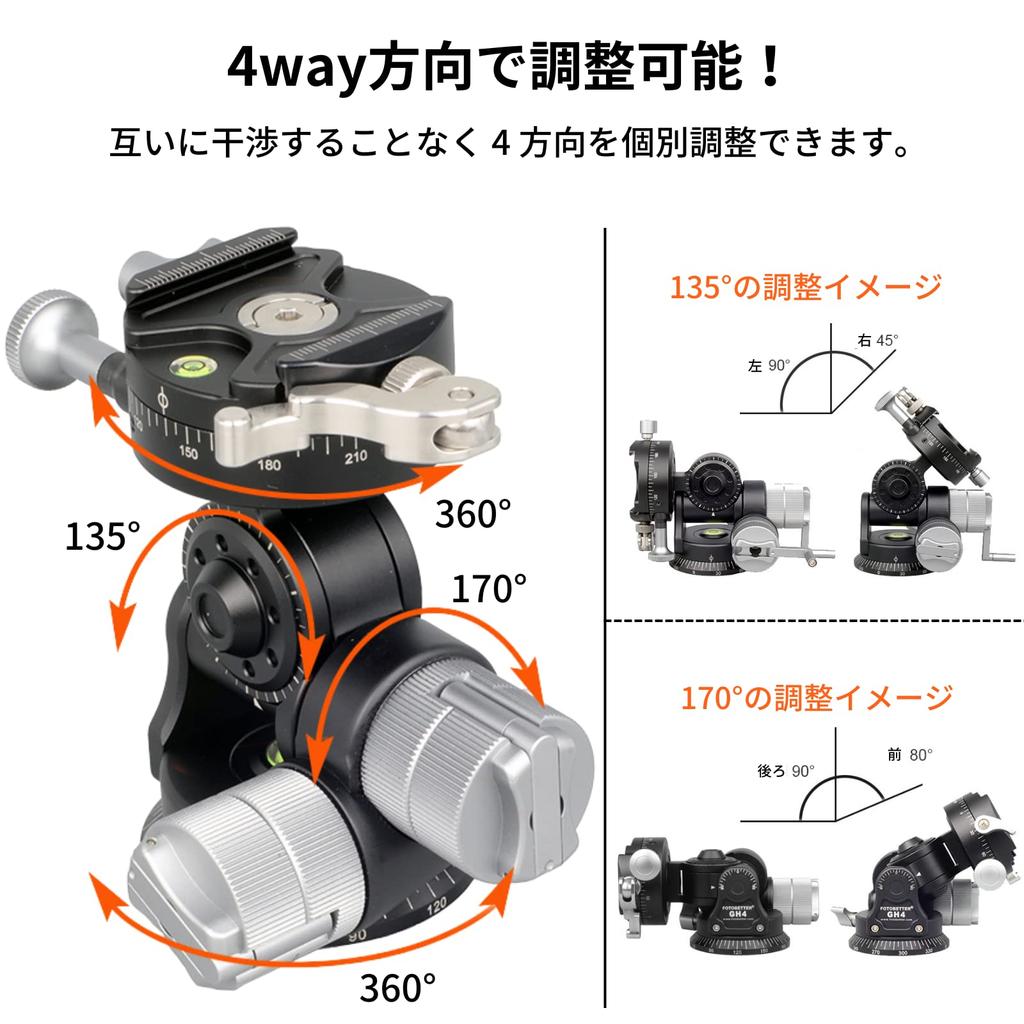 FOTOBETTER Штативная головка 4-сторонняя для камеры, совместимая с Arca Swiss GH4 Авторизованный эксклюзивный дистрибьютор