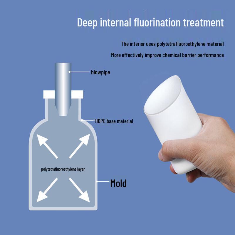 Xihe 10L Stackable Fluorinated Liquid Storage Drum