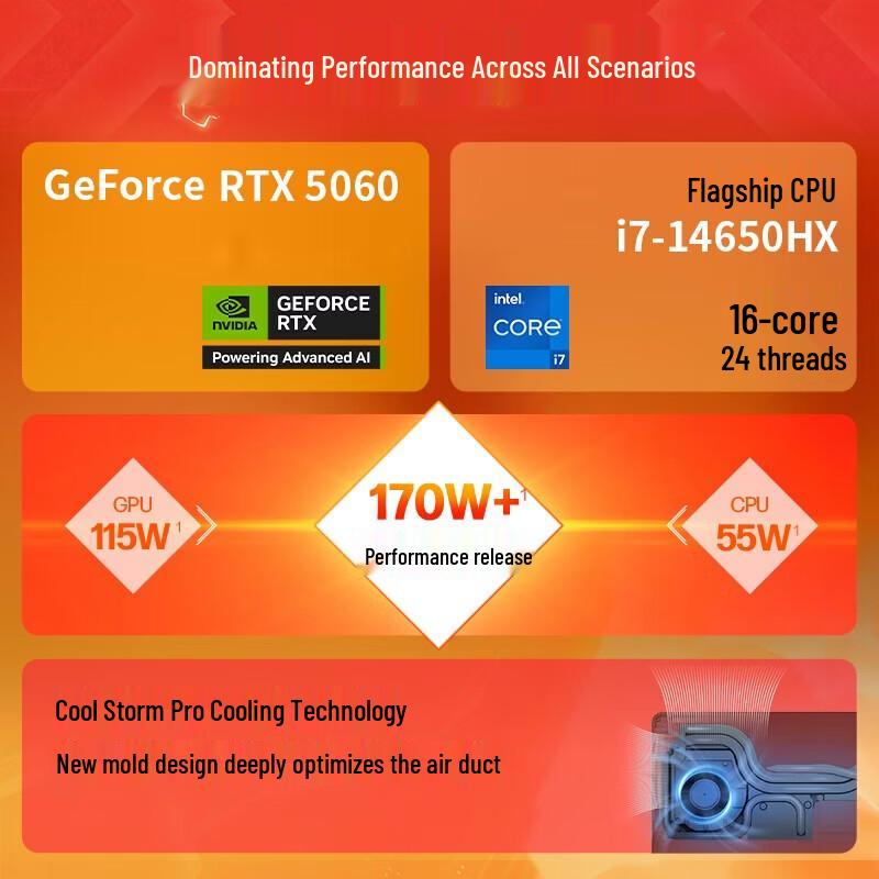 HP Игровой ноутбук OMEN 16 (Китайская версия)