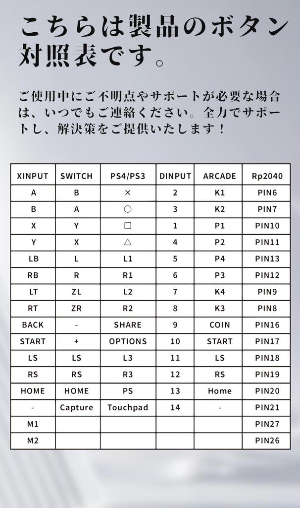 Leverless Controller Leverless Akecon 16 Buttons Thin Low Pro Knee Rest No Delay T16 For DIY Hot Swap Top Board Customization Template Wide Top Board