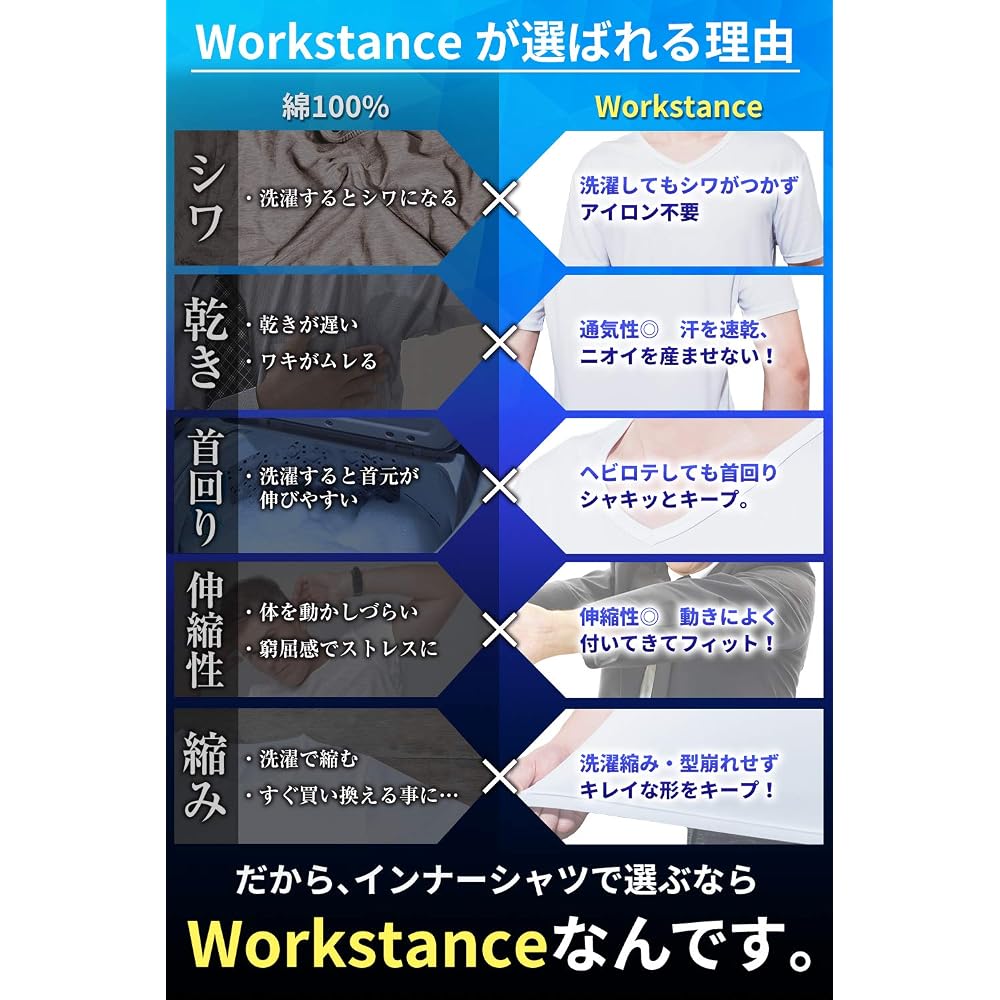 WORKSTANCE Men's Undershirts, 5-Pack, Black, XL (175cm-185cm)