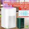 USB HEPA Air Purifier Ionizer Generator Deodorizer Home Air Cleaner Remove Formaldehyde PM2.5 Smoke Odor Allergies Pets Hair