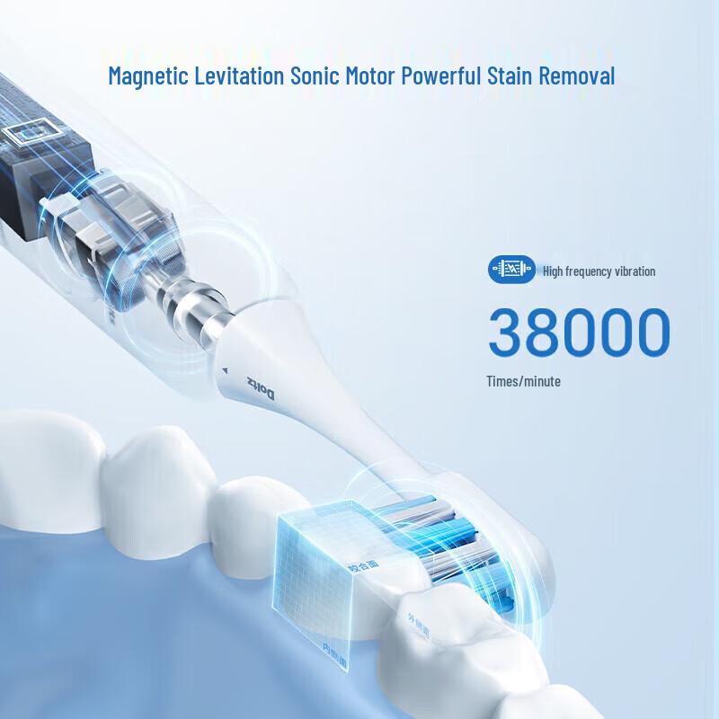 Panasonic EW-DC02 Звуковая электрическая зубная щетка Штепсель CN (адаптер в комплекте)