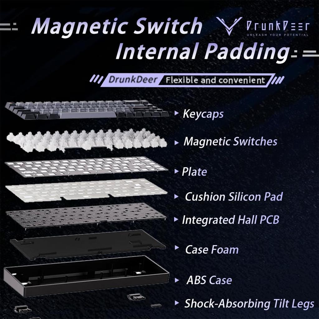 DrunkDeer G65 eSports Gaming Rapid Trigger Keyboard Hall Effect Switches Magnetic Switches Last Win Release Dual Trigger Modes Adjustable Gray