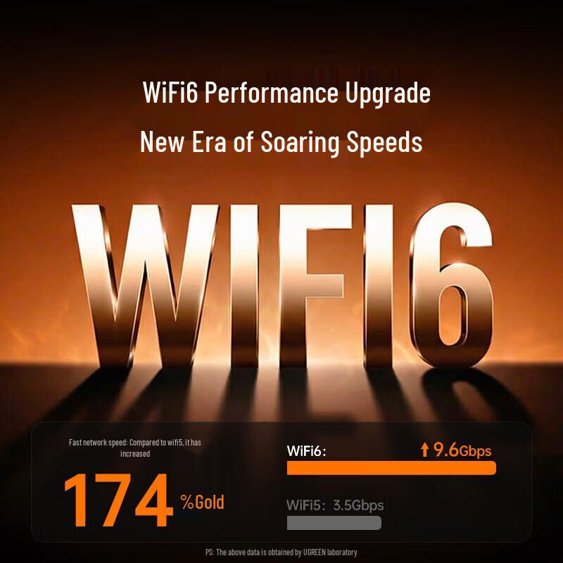 Ugreen AX3000 WiFi 6 PCIe Wireless Network Card with Bluetooth 5.4 (CN version)