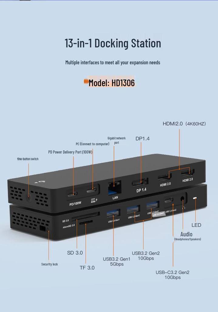 Док-станция USB-C: Двойной DP/HDMI, Четырехэкранный дисплей, Разветвитель USB 3.1, Порт Ethernet, Док-станция для расширения ноутбука