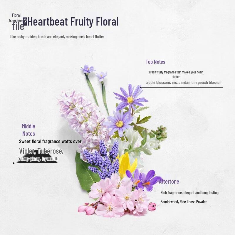 AEKYUNG Kerasys Silky Smooth Shampoo Gift Set