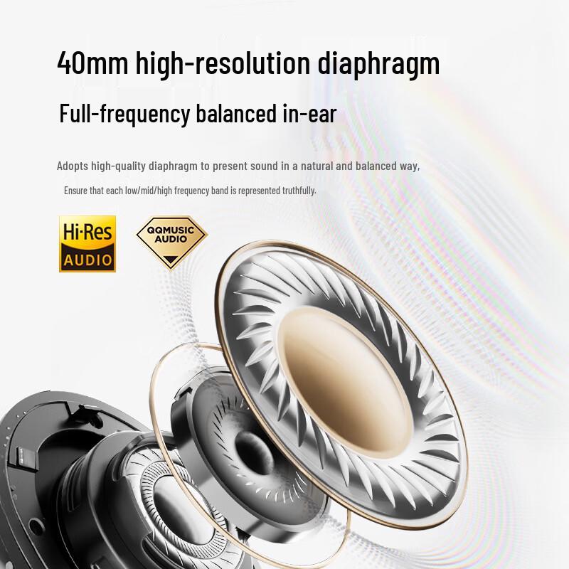 Беспроводные накладные наушники с активным шумоподавлением SoundCore Anker Q20i