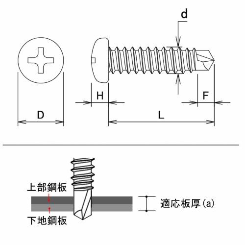 DAIDOHANT YAIBA (JIS Standard) Stainless Steel Self-Drilling Screws, Pan Head, Nominal Diameter d 4.2mm x Length L 19mm x Head Diameter D 7.8mm (50 pi