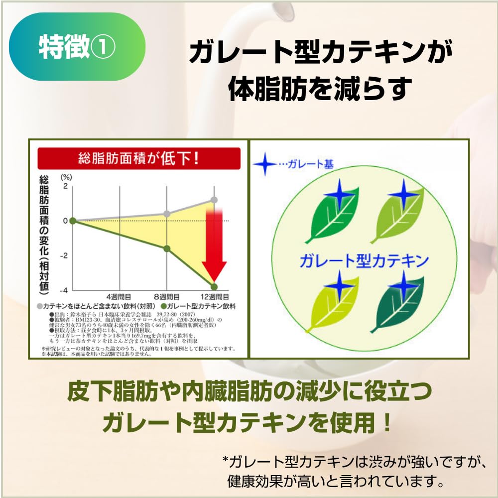 EN Kenko Body Official Mail Цельный темный порошок Midori Stick x 62 Катехиновый зеленый чай с функциональными ингредиентами [Заказ ITO] [Тонкая упаковка] [Пищевые характеристики]