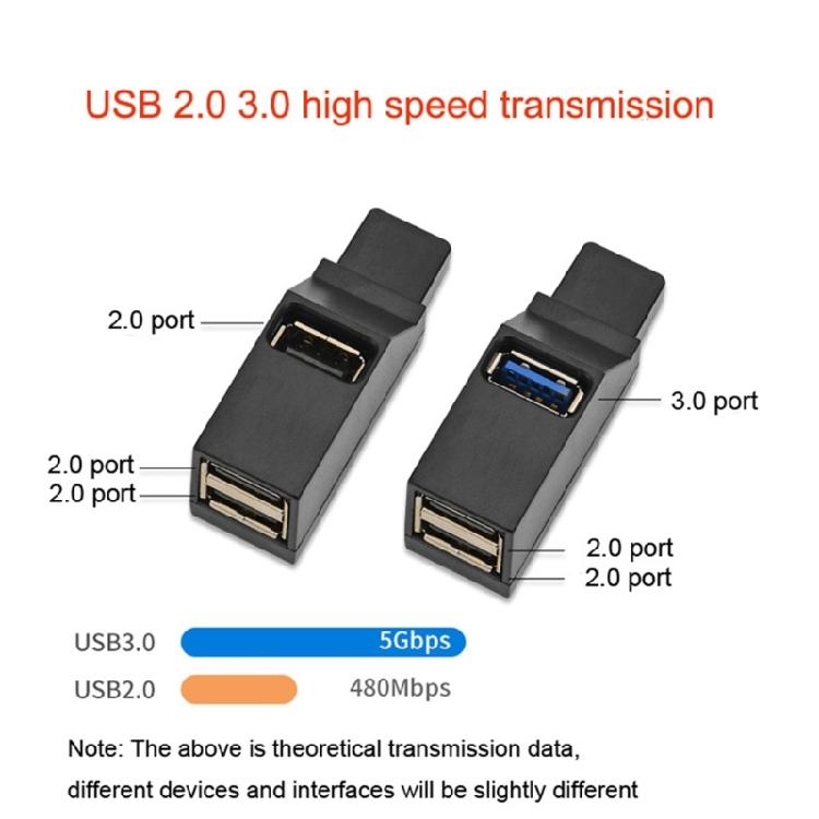 Высокоскоростной USB-адаптер USB-хаб Разветвитель Расширяет подключения устройств 3 портами