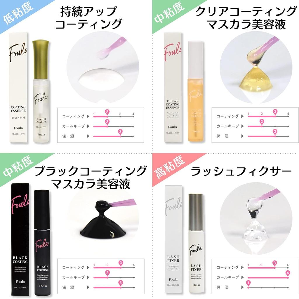 Foula Lash Fixer 10 мл. Лимитированная упаковка с повязкой на глазу. Надежно фиксирует ресницы, завивая их в 2 стороны, сохраняя базовое покрытие.