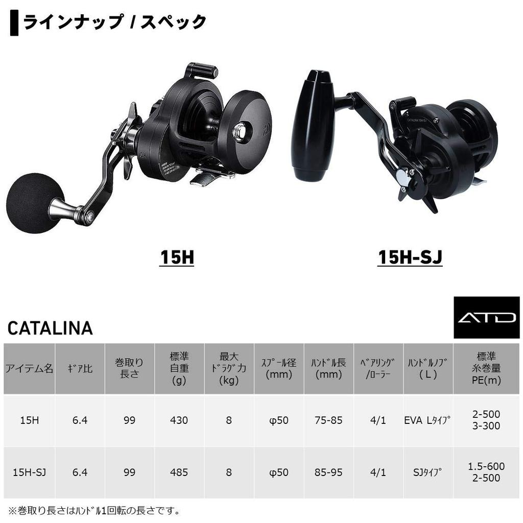 Daiwa Катушка для приманки 19 Catalina 15H-SJ (Модель 2019 года)