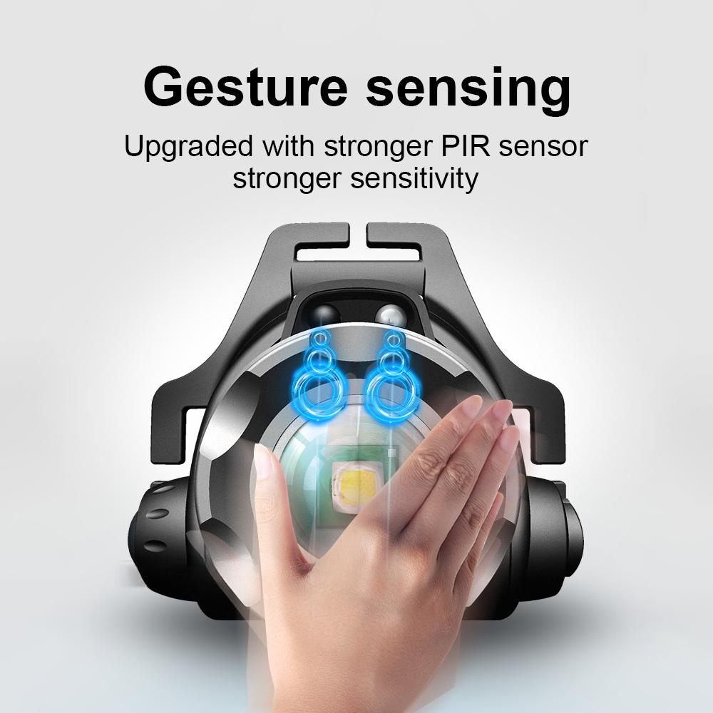 Мощный индукционный светодиодный налобный фонарь L2 LED Zoomable Head Lamp Fishing USB перезаряжаемый налобный фонарь 18650 Battery Hunting Front Light