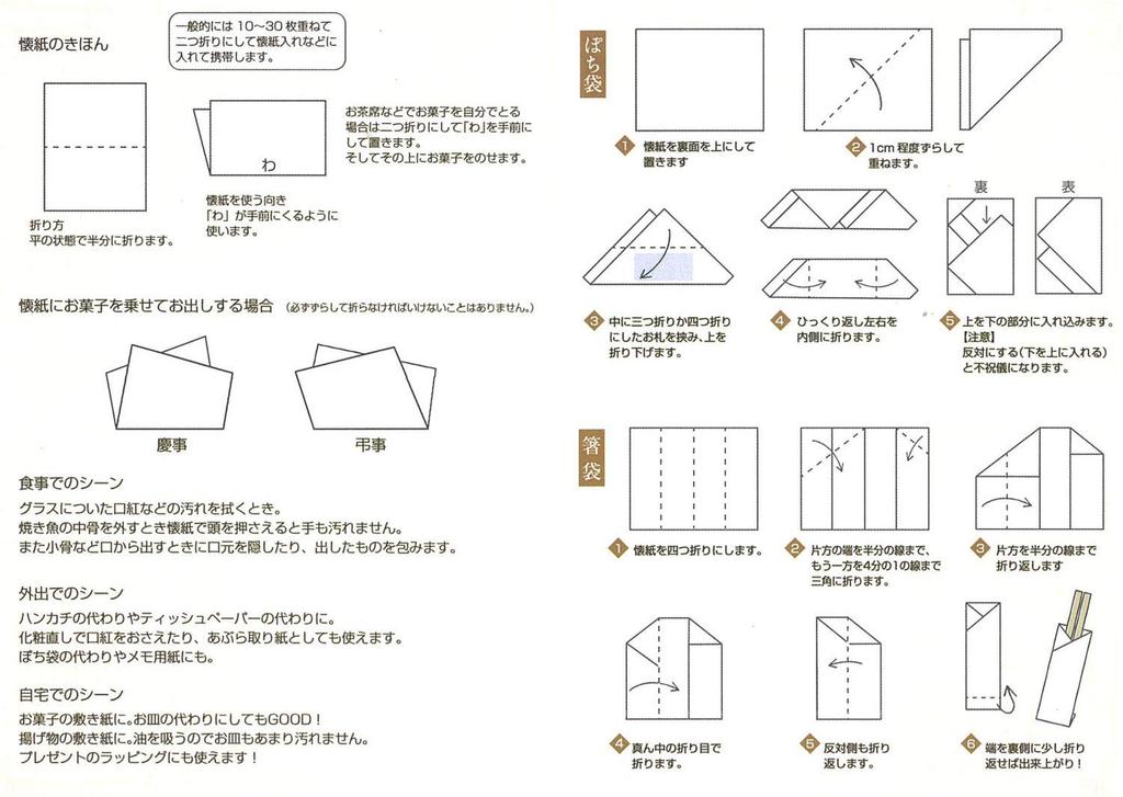 Kamiiso Японская бумага васи BiMONDE Набор из 2 штук и Антикварное камео и набор для духов x 3 Кайси, Кайси, (Клетка для птиц Роза, Бутылка), 20-листный
