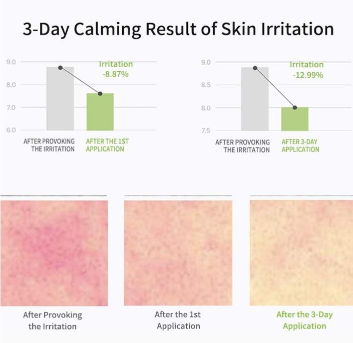 CELIMAX Крем для восстановления энергии The Real Noni 50 мл