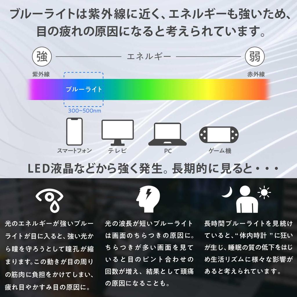 Lifeinnotech Surface Laptop 13-inch 2025 Screen Protector, Anti-Glare, Blue Light Blocking, Anti-Reflection, Anti-Fingerprint, Antibacterial