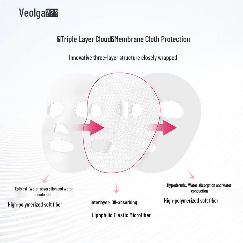 Fu Er Jia Multi-Probiotic Repair Mask