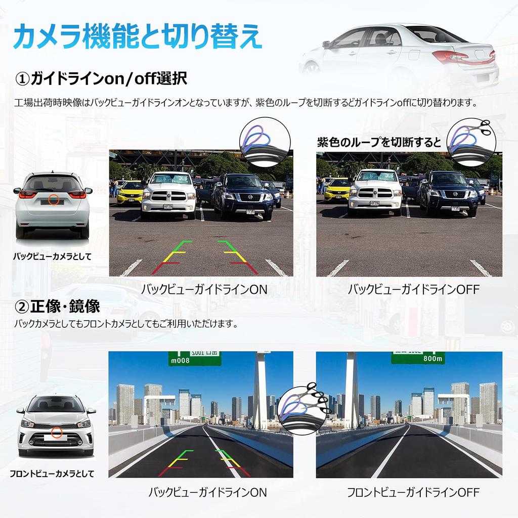 PARKVISION Ультрамаленькая камера заднего вида, Фронтальная камера, HD CMOS-сенсор, Горизонтальный 110° Вертикальный 80°