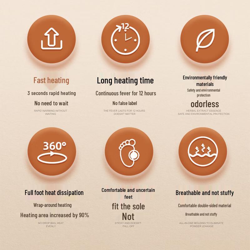 Foot Warmth Heated Insoles