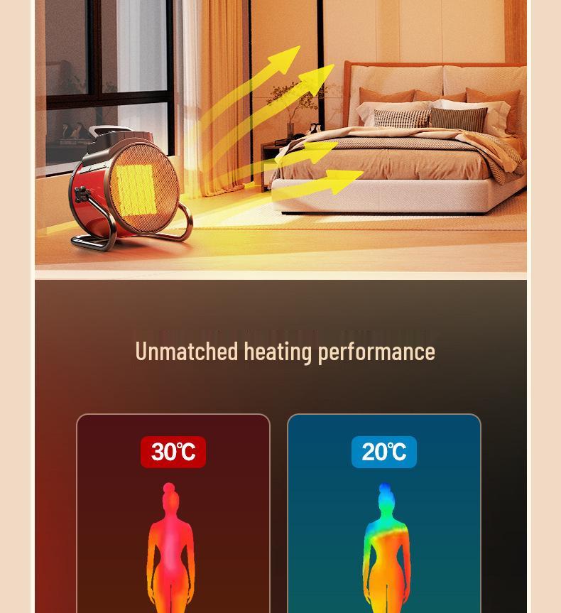 Компактный двухрежимный тепловентилятор высокой мощности Yangzi: Быстронагревающийся настольный электрический обогреватель с холодным/теплым воздухом