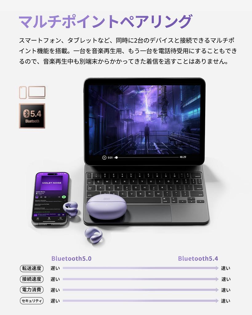 Наушники-манжеты QCY Crossky C30 Наушники открытого типа Беспроводные наушники Наушники с пространственным звуком, которые не блокируют уши Предотвращение утечки звука