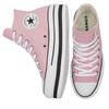 Converse All Star Chuck Taylor Круглый носок Шнуровка Дышащие Легкие Высокие парусиновые Женские Розовый Белый