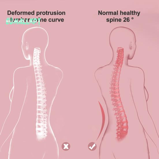 Растяжитель для шеи и спины Коррекция шейного отдела позвоночника Многоуровневая регулируемая доска для позвоночника Естественно снижает компрессию позвоночника Облегчение боли Оборудование для йоги