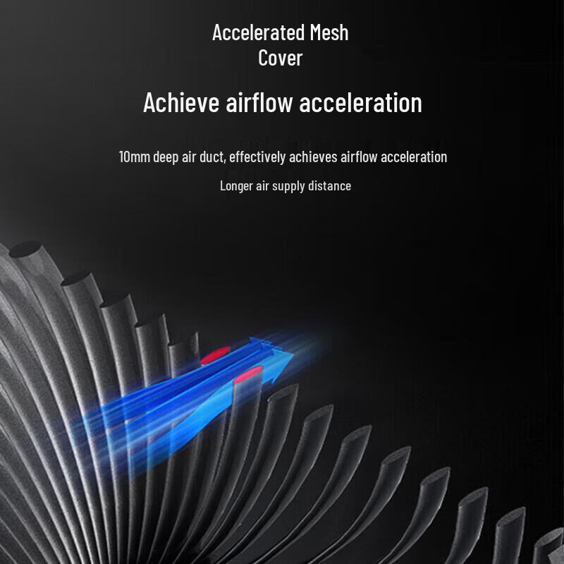 Midea Напольный oscillating вентилятор с 7 лопастями, штепсель CN (адаптер в комплекте)