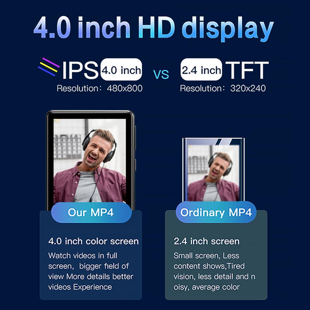 MP3 Player with Bluetooth and WiFi 4 Inch Full Touch Screen Mp4 Player with Speakers  Android Digital HiFi Sound Music Player