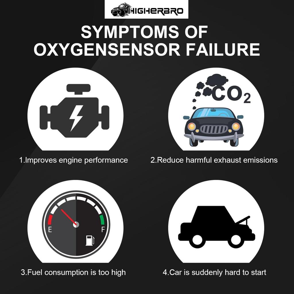 Upstream O2 Oxygen Sensor 1 for 2007-2010 Toyota Corolla Matrix Pontiac Vibe 1.8L; 2004-2011 Prius Yaris; 2008-2012 Lexus is F 5.0L