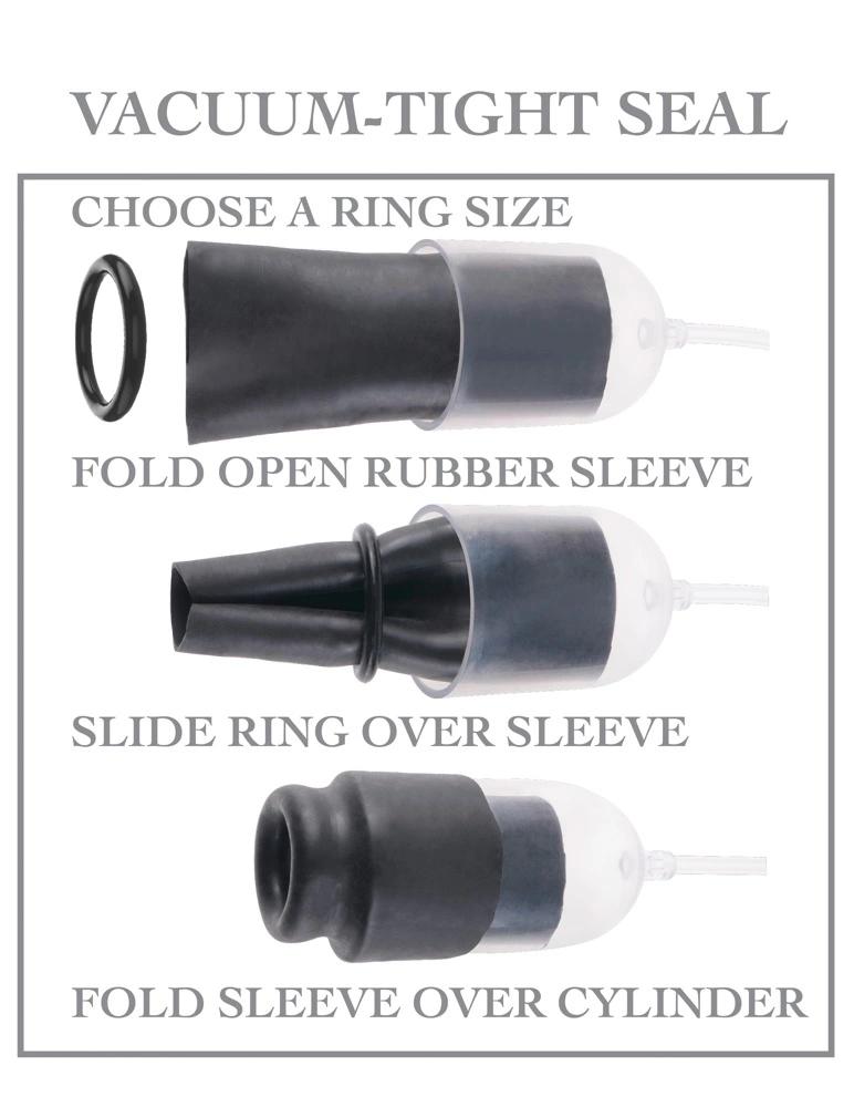Fetish Fantasy Series - 3-Ring Penis Training Pump