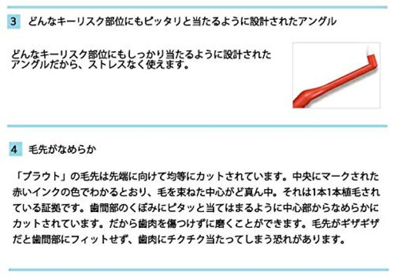 Уход за полостью рта Dental Prout MS Medium Soft 24 шт.